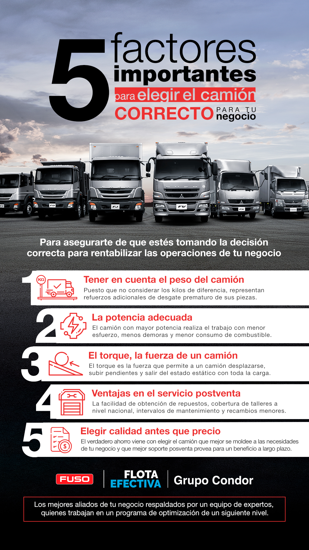 Infografía acerca de cómo elegir el camión correcto para tu negocio